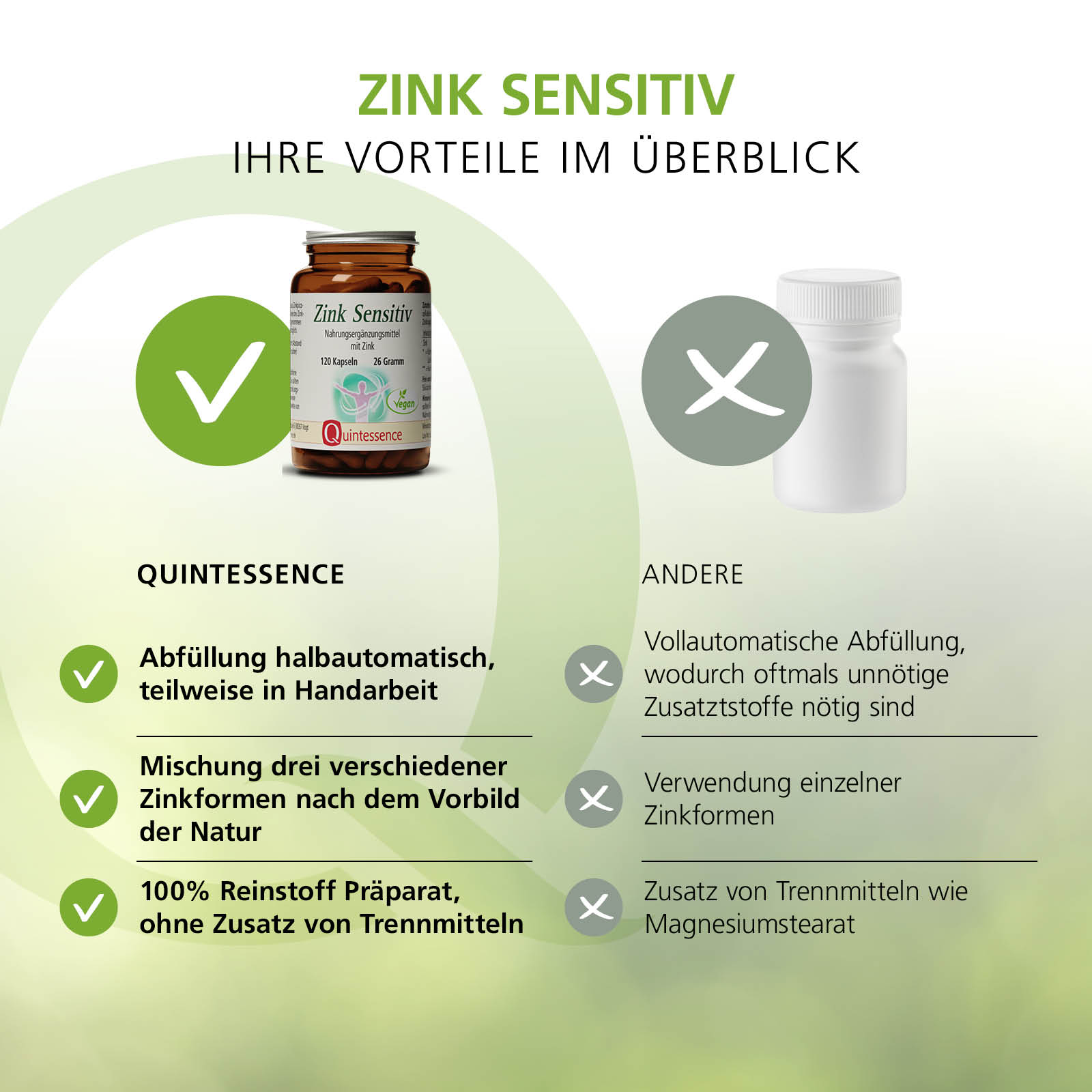 Zink Sensitiv, 120 Kapseln