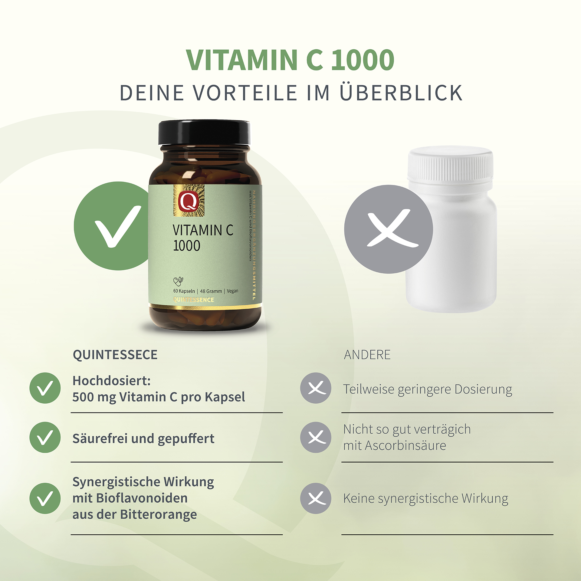 die vorteile von vitamin c 1000