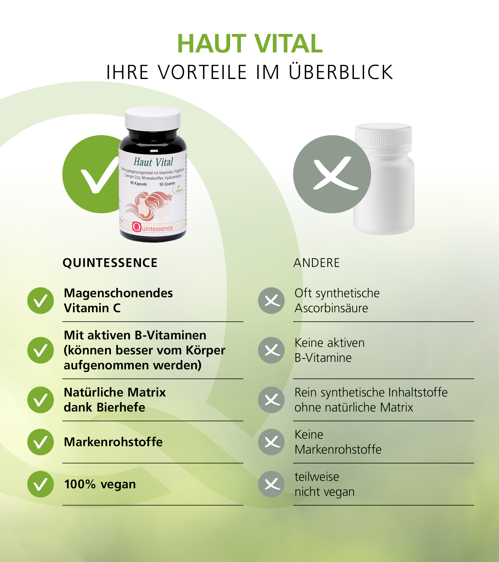 Haut Vital, 90 Kapseln 
