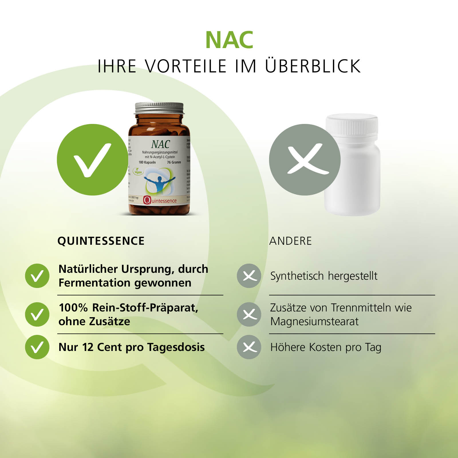NAC N-Acetyl-L-Cystein, 180 Kapseln Produktvorteile