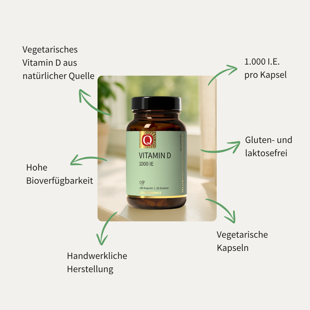 produkteigenschaften vitamin d