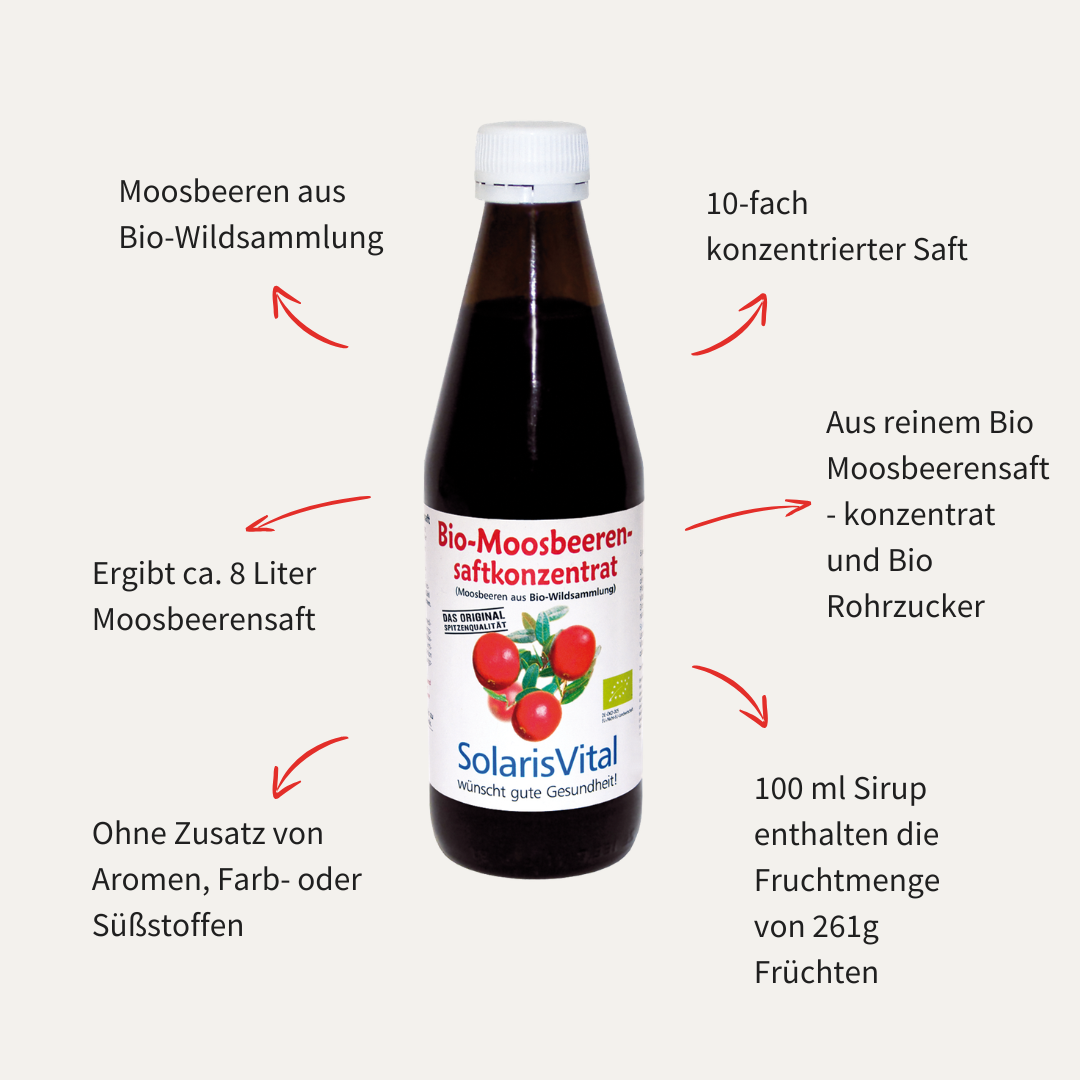 produkteigenschaften moosbeerensaft