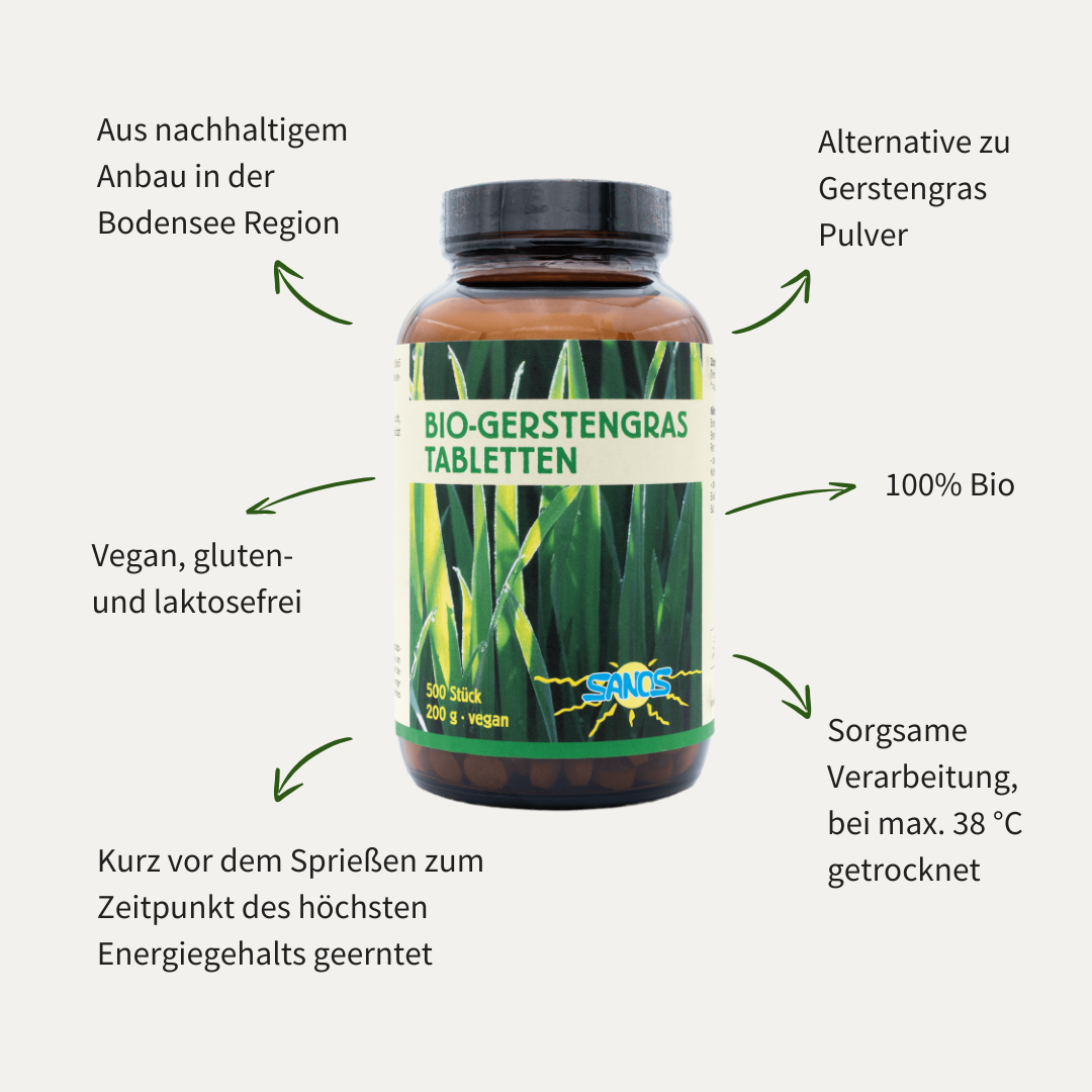 produkteigenschaften gerstengrastabletten