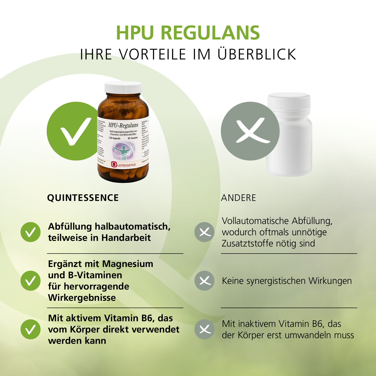 HPU Regulans, 120 Kapseln