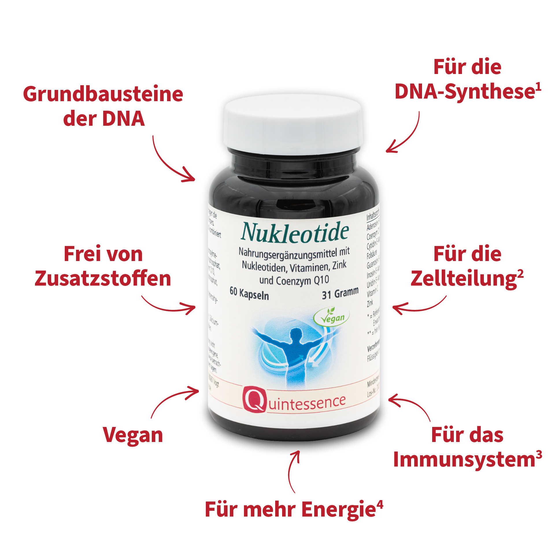 Nukleotide, 60 Kapseln