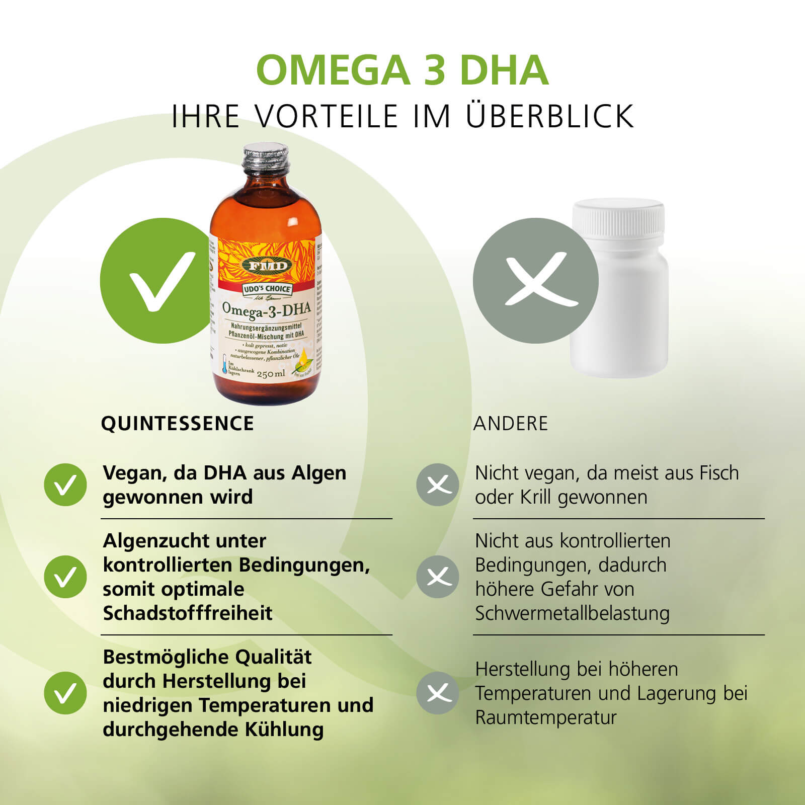 Omega-3-DHA, 250 ml