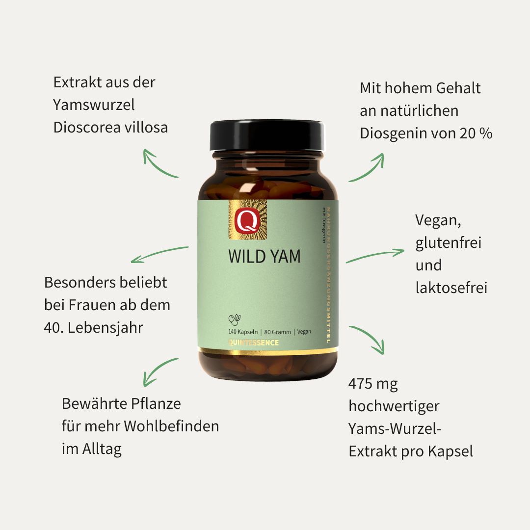 produkteigenschaften wild yam