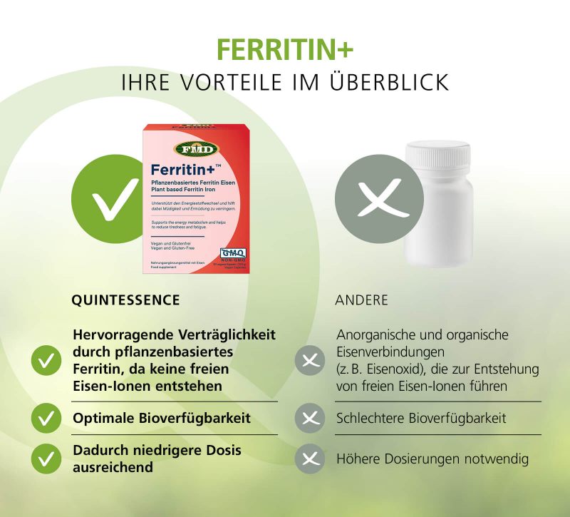 Ferritin+™, 30 Kapseln