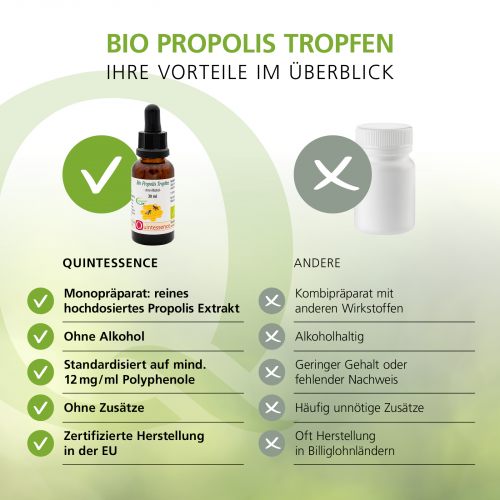 Bio Propolis Tropfen, 30 ml