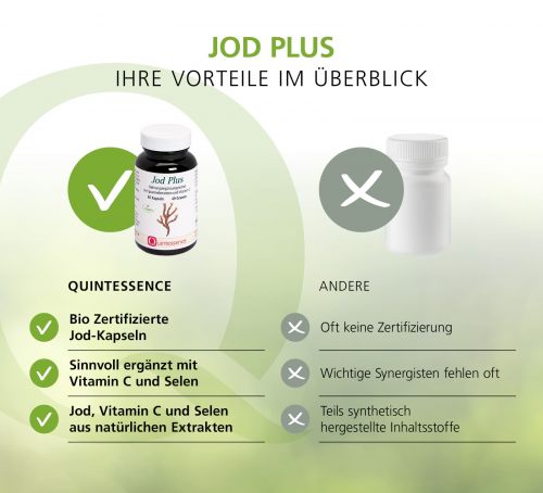 Jod Plus, 90 Kapseln