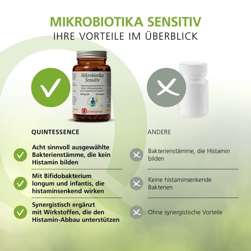 Mikrobiotika Sensitiv, 60 Kapseln