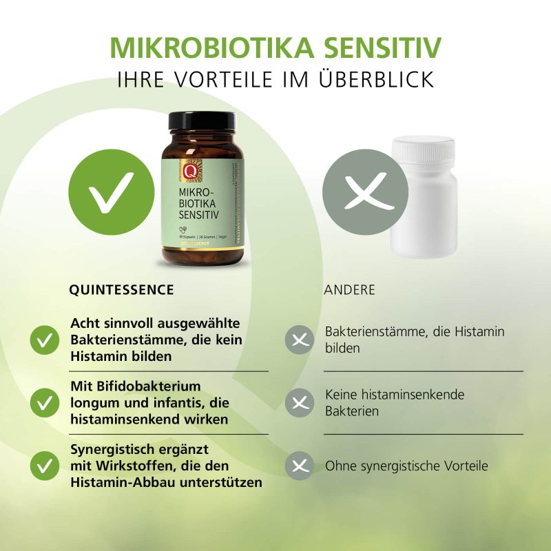 Mikrobiotika Sensitiv, 60 Kapseln