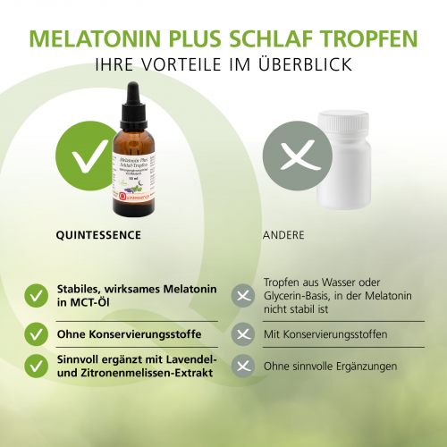 Melatonin Plus Schlaf-Tropfen, 50 ml