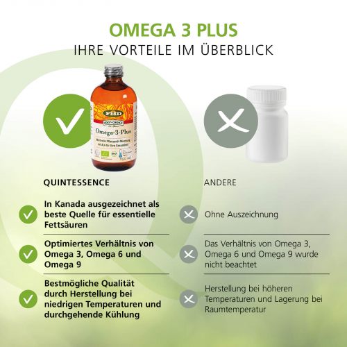 Omega-3-Plus, 250 ml