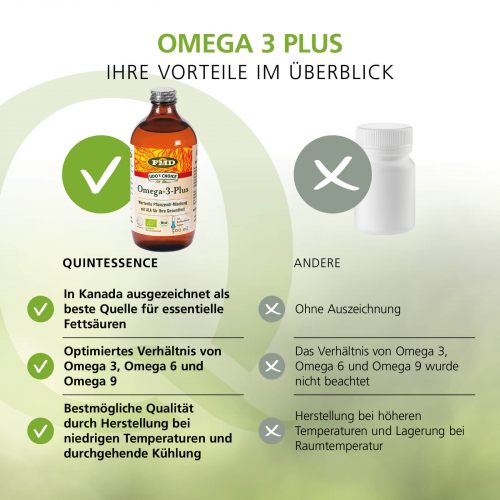 Omega-3-Plus, 500 ml